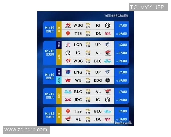 全球挑战赛最新积分榜RNG以71分稳居第一名争夺战火热进行中