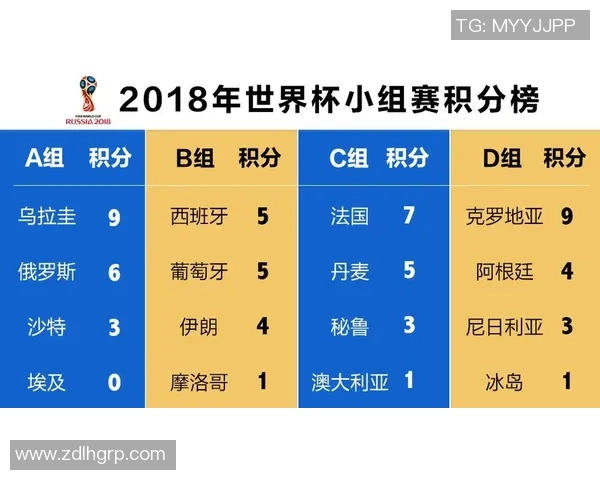 杭州排球队在世界杯预选赛中以96分稳居积分榜首位